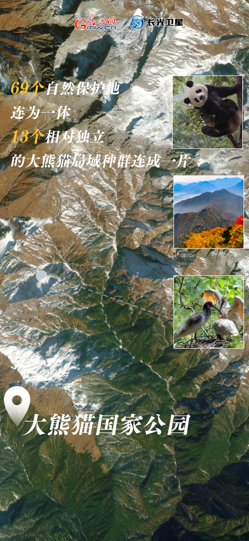 衛(wèi)星新聞 | 世界地球日，帶你太空視角“瞰”國家公園
