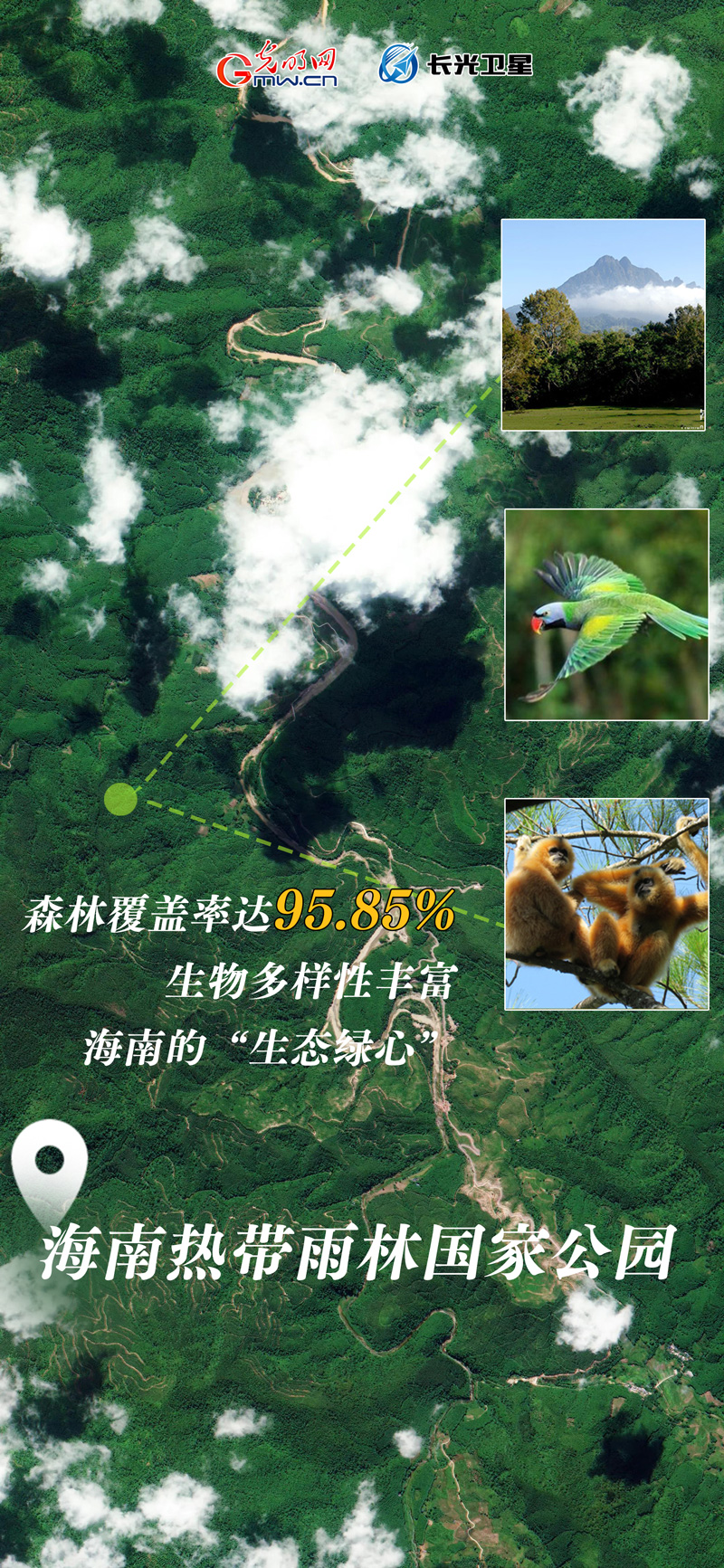 衛(wèi)星新聞 | 世界地球日，帶你太空視角“瞰”國家公園