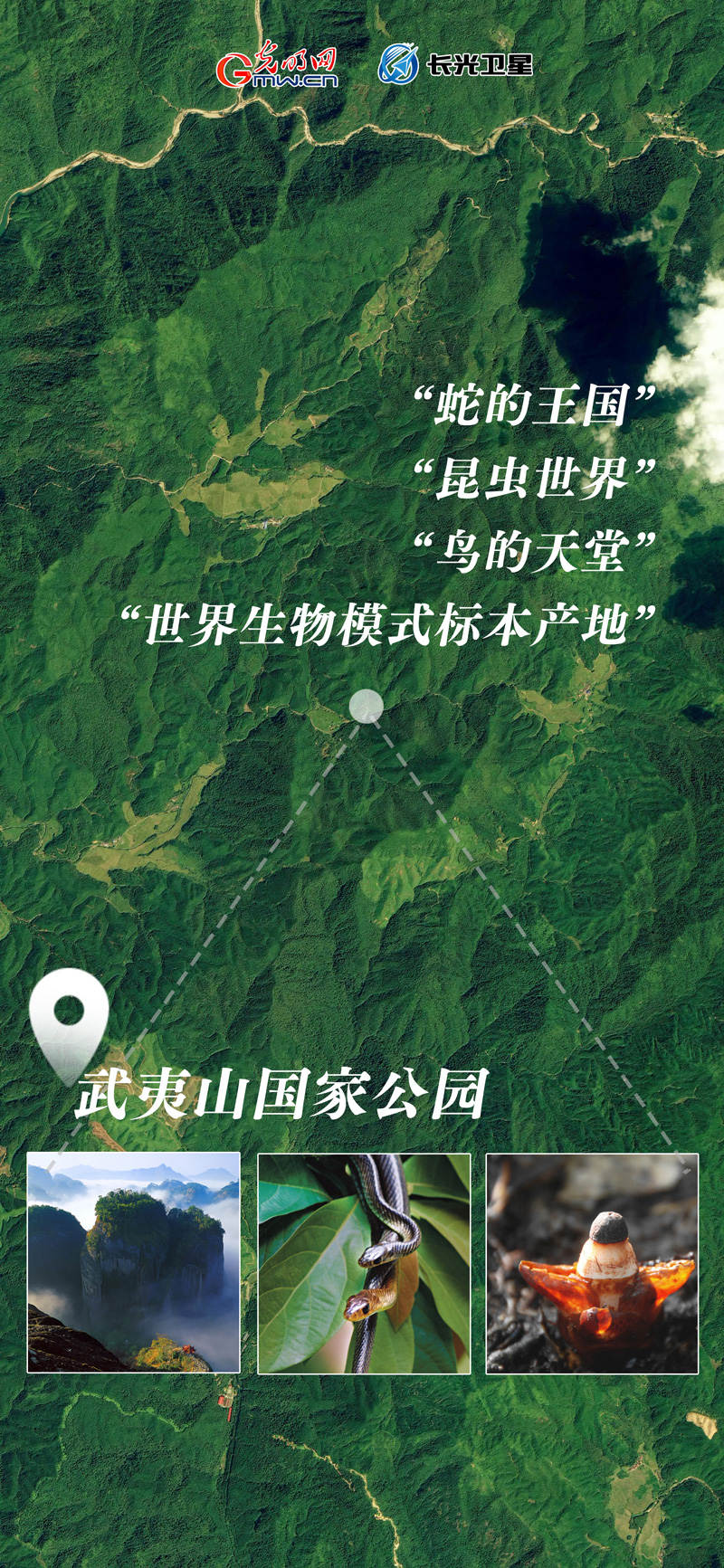 衛(wèi)星新聞 | 世界地球日，帶你太空視角“瞰”國家公園