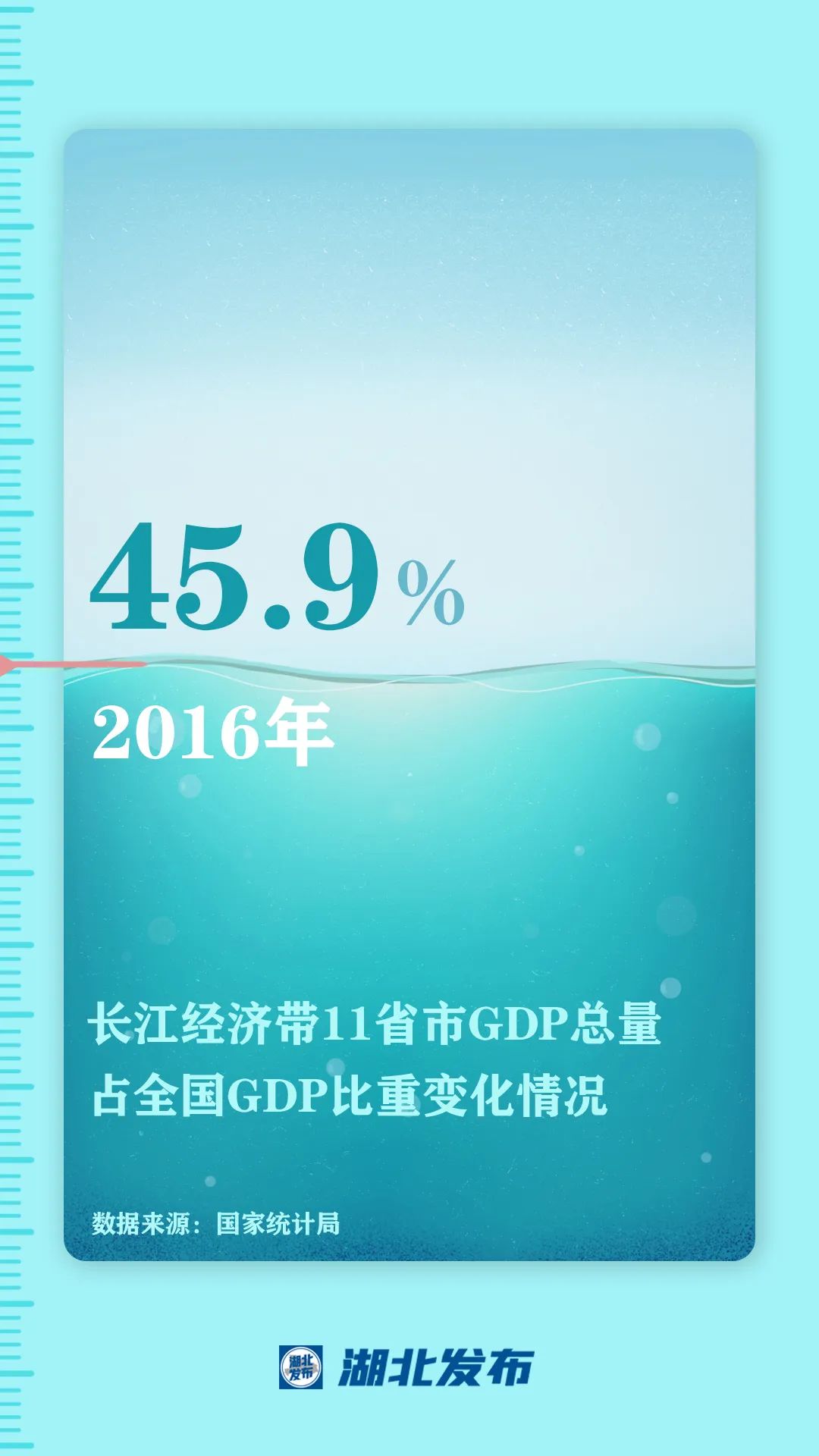 這一帶，牽動(dòng)總書(shū)記的心！