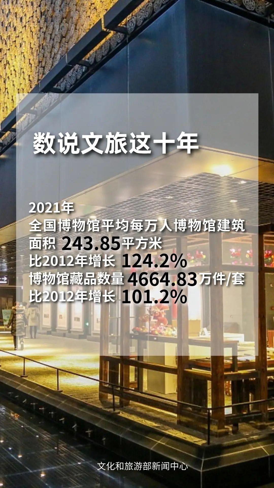 圖片來(lái)源：文化和旅游部官方政務(wù)新媒體平臺(tái)。