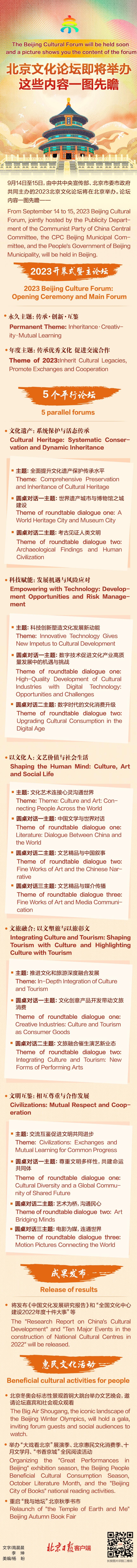 北京文化論壇即將舉辦，這些內(nèi)容一圖先瞻