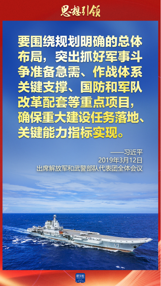 思想引領(lǐng)｜兩會上，習(xí)主席這樣談強(qiáng)軍之路